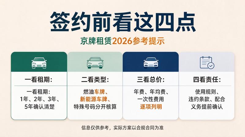 企业资质代办服务